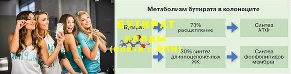 ALPHA PVP Пересвет